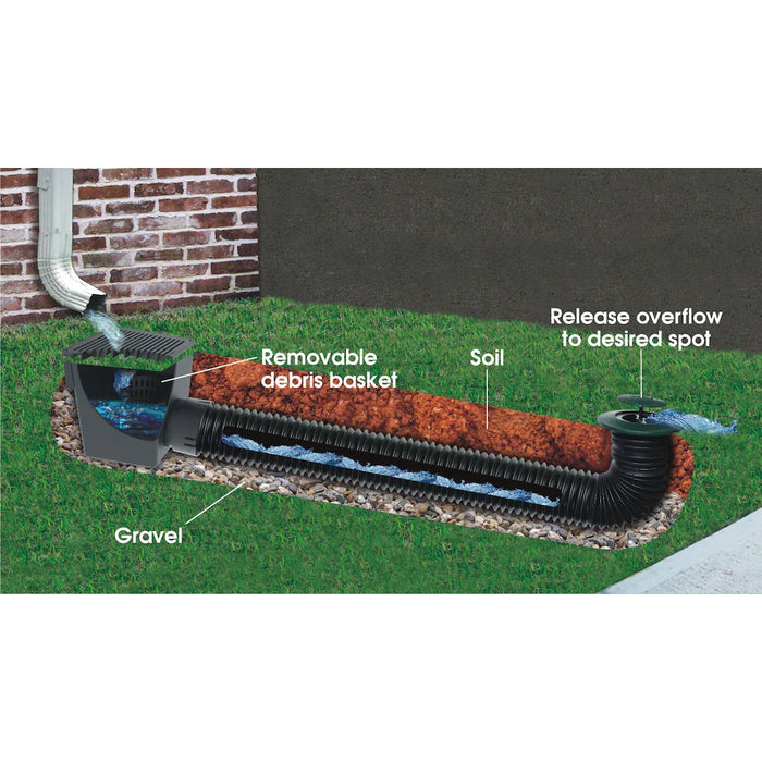 RELN 17 in. x 17 in. x 24 in. Deep Pro Series Catch Basin with Galvanized Grate (new)