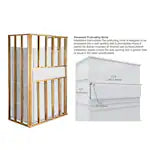 Vanity Art 60 in. x 32 in. 4-Piece Alcove Shower Wall Kit with Shower Base Combo in White (new)