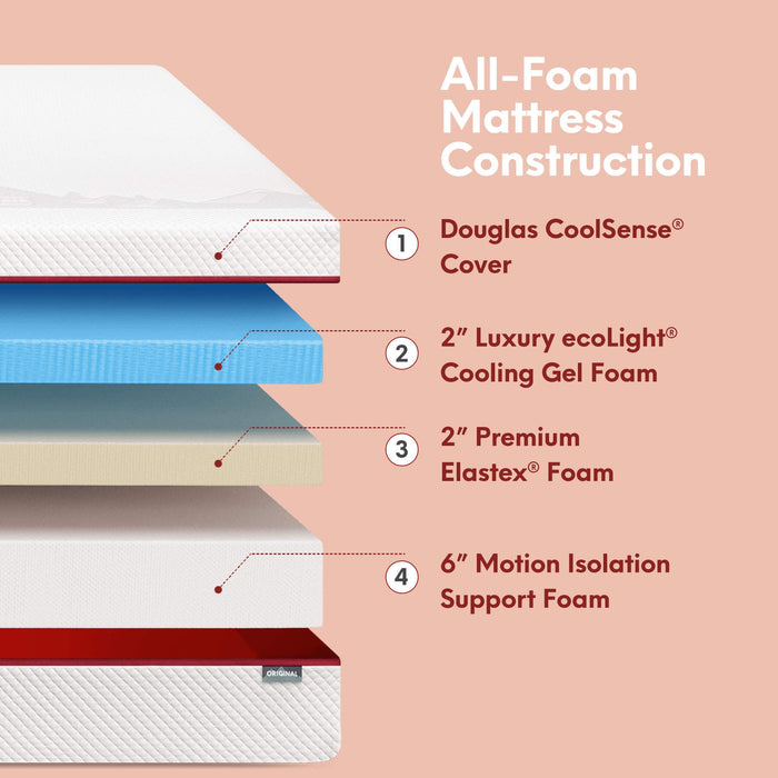 Full Mattress 10" (Used)