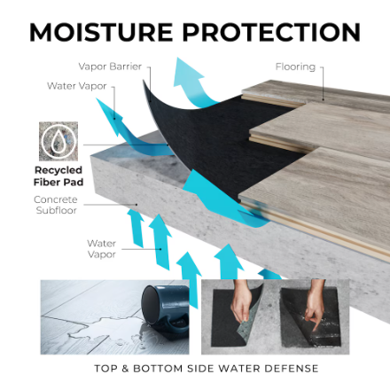 QuietWalk 360 Sq Ft Premium Sound & Moisture Barrier Underlayment (New)