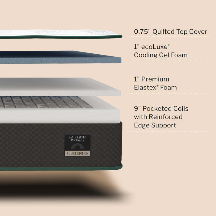 Logan & Cove Choice Twin XL Mattress for Ultimate Comfort