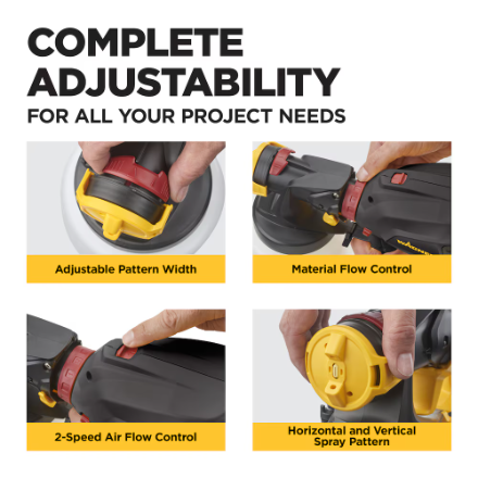 Wagner Flexio 2500 Handheld HVLP Paint Sprayer (Used)